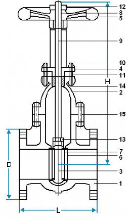 205F Flanged Cast Iron Gate Valve- OS&Y, Rising Stem